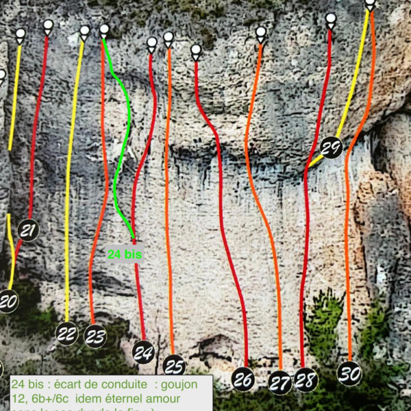 Mise à jour Topo Tarn secteur Fœtus